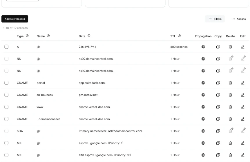The GoDaddy DNS records table for a domain, including the two MX records that point its mail to Google